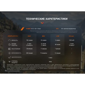 Фонарь Fenix многофункциональный SW05R-UV с красной подсветкой, чёрный, арт. SW05R-UVbk [FENIX]